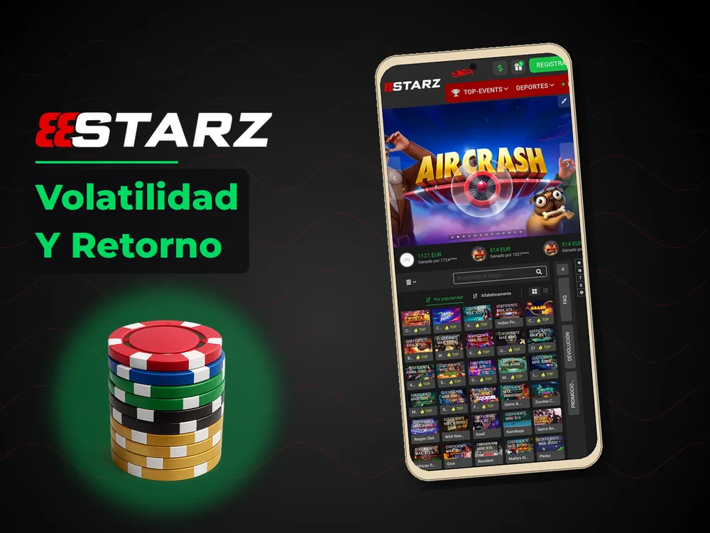 888Starz - Volatilidad Y Retorno
