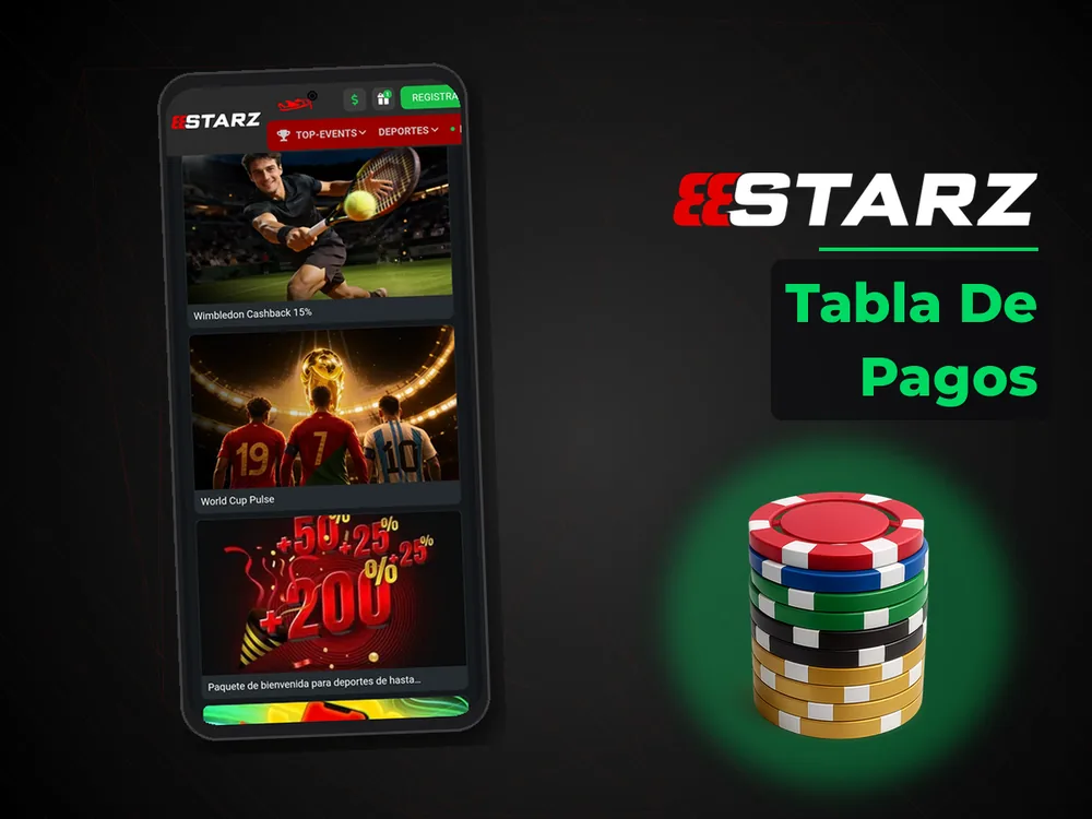 888Starz - Tabla De Pagos
