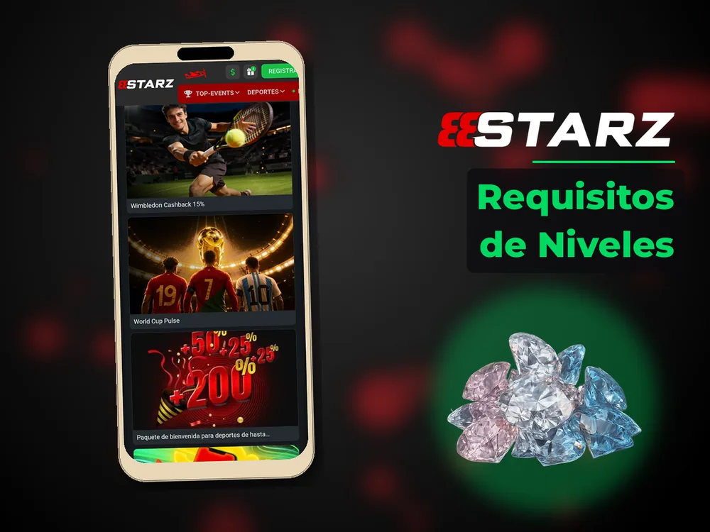 888Starz - Requisitos de Niveles