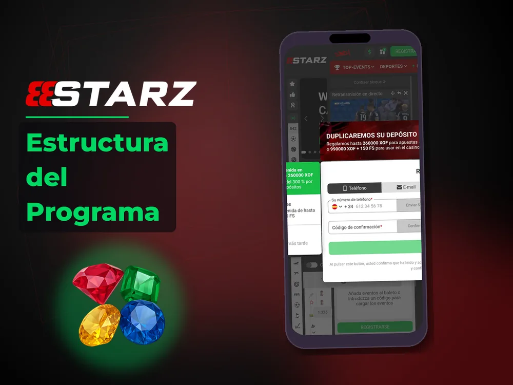 888Starz - Estructura del Programa